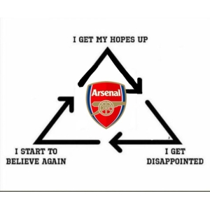 Arsenal meme