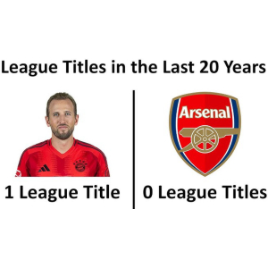 Arsenal meme