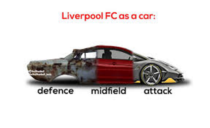 Liverpool meme